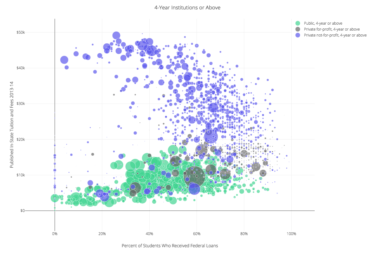 example-plot-chart.png